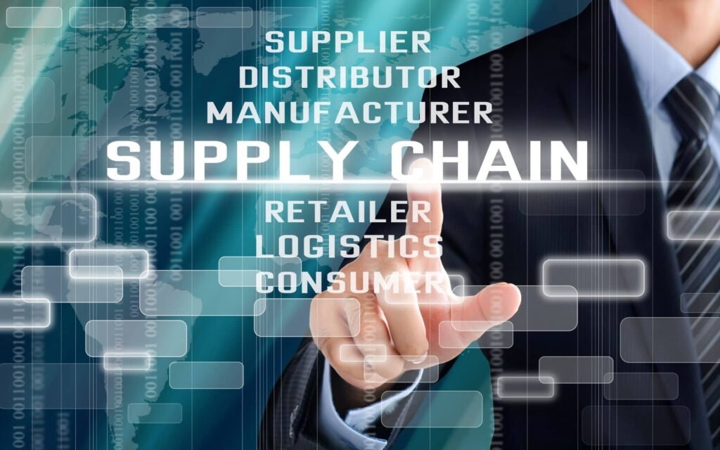 Sustainable Supply Chain - Improve the World