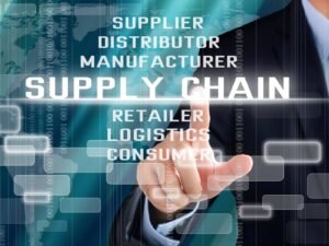 Sustainable Supply Chain - Improve the World