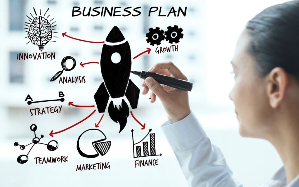 Woman creating a business plan and describing what to do after