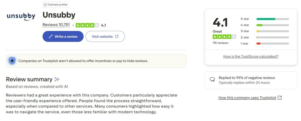 Unsubby review - Positive Trustpilot profile showing high rating and many 5 star reviews
